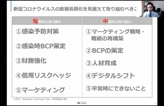 不景気時の経営原則とマーケティング強化策～新型コロナウィルス対策経営について～