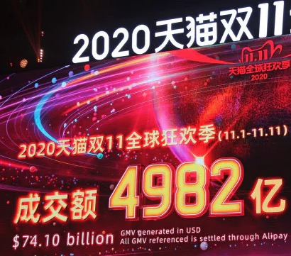 【号外】中国アリババグループ「独身の日」爆売り緊急レポート