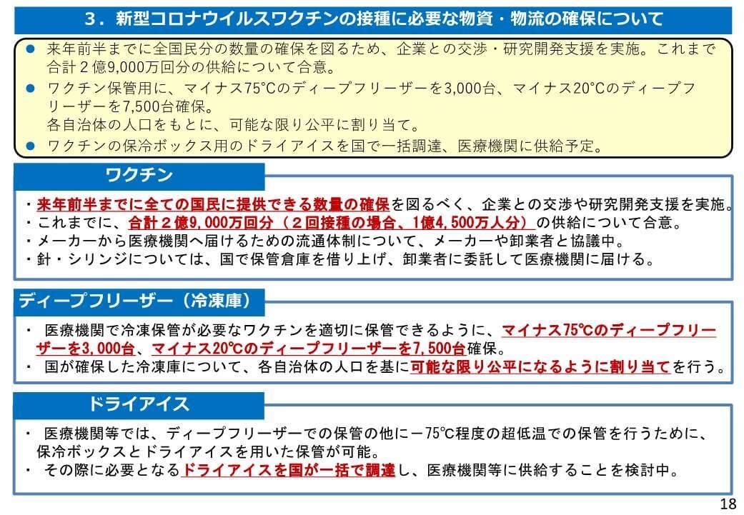 厚生労働省「第1回新型コロナウイルスワクチン接種体制確保事業に関する自治体向け説明会 資料」p.18