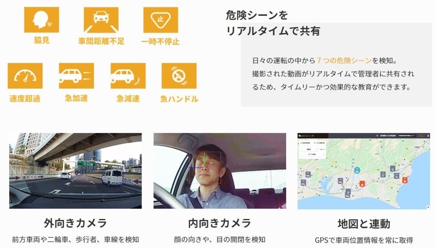 AIロジレコーダー｜船井総研ロジ株式会社