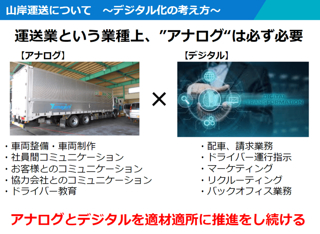 山岸運送グループDX推進の取組み