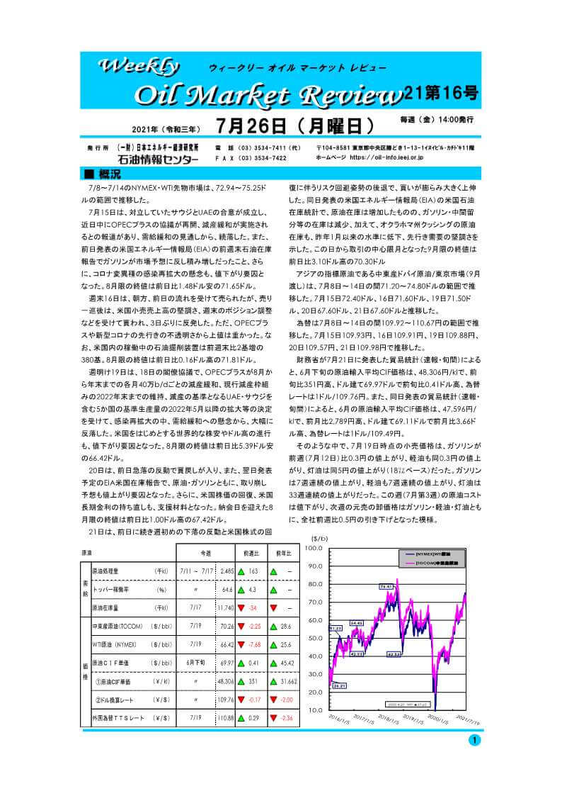 燃料トレンドレポート　2021年7月26日