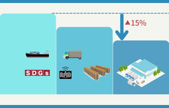 物流部門で利益創出の取組みを！「共同化や原価低減策の実践手法大公開セミナー」