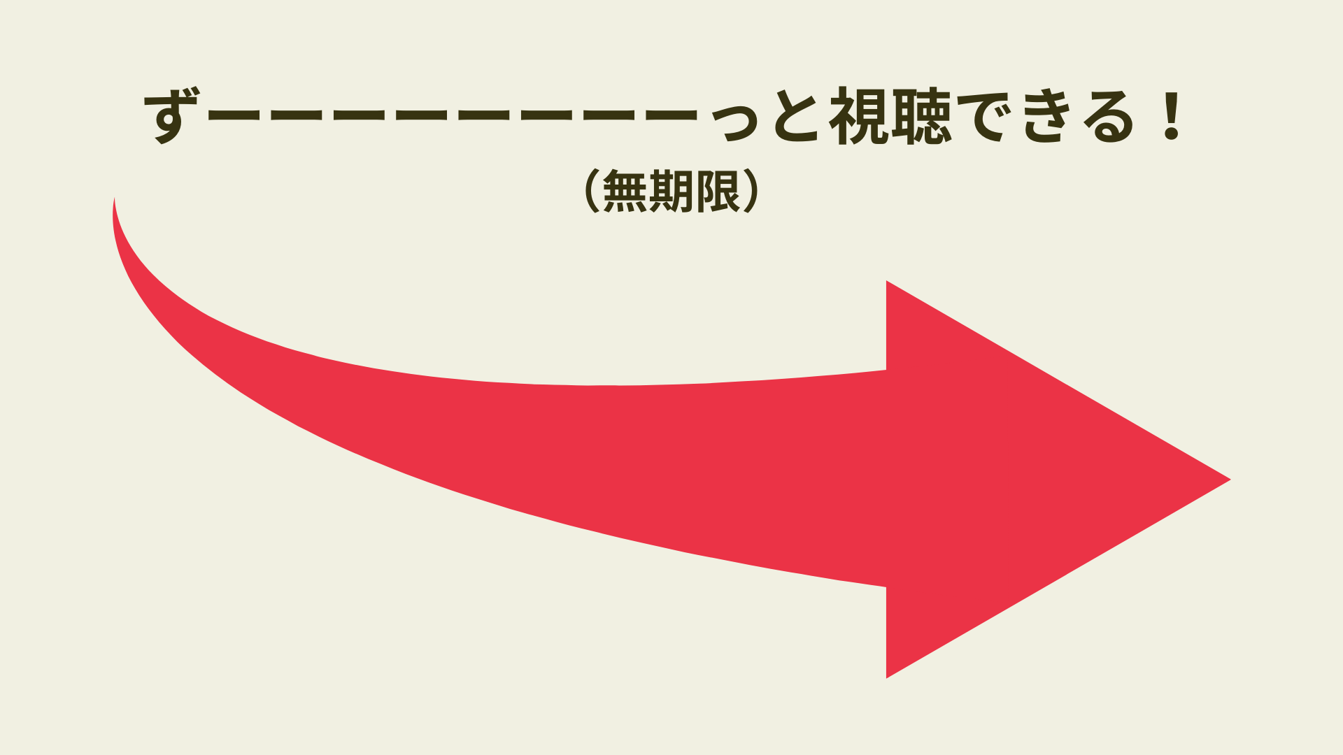 POINT2　動画の視聴期限無し