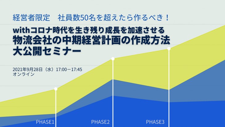 <無料>社員数50名を超えたら作るべき!withコロナ時代を生き残り成長を加速させる 物流会社の中期経営計画の作成方法 大公開セミナー