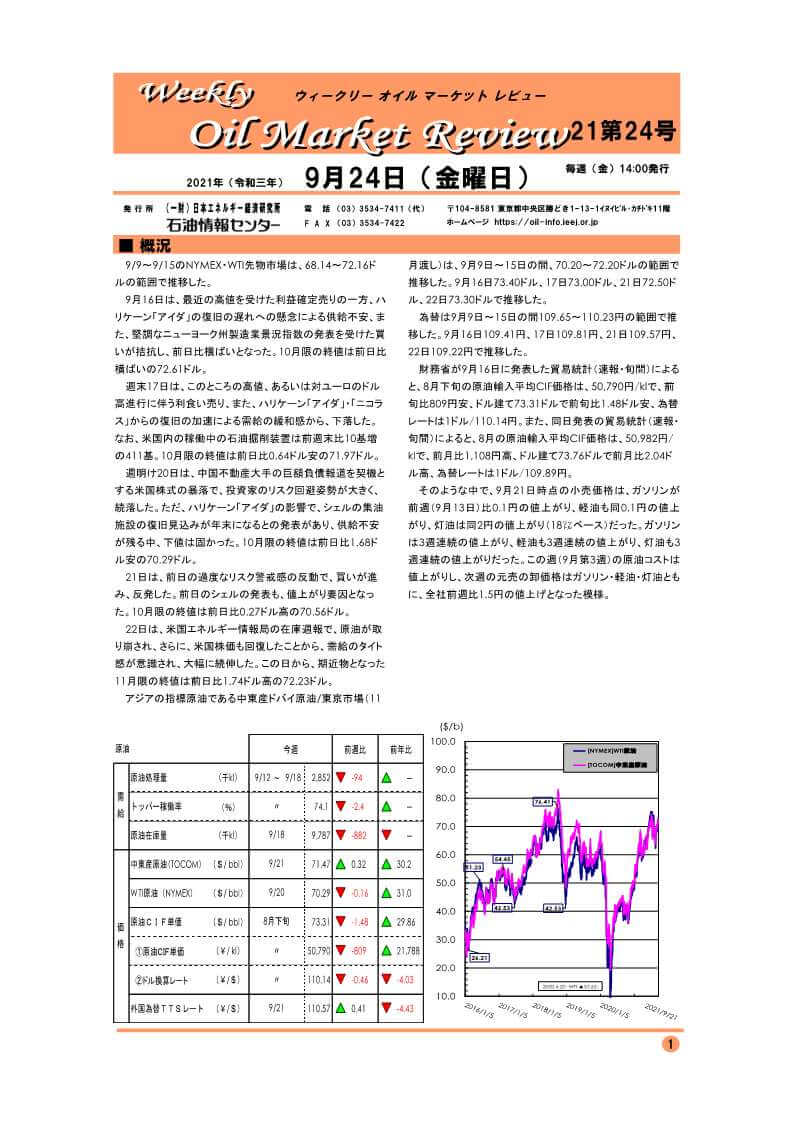 ウィークリーオイルマーケットレビュー