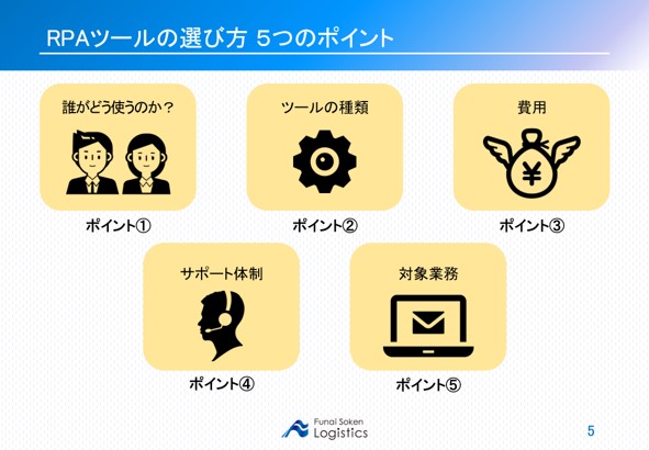 RPAツールの選び方 5つのポイント