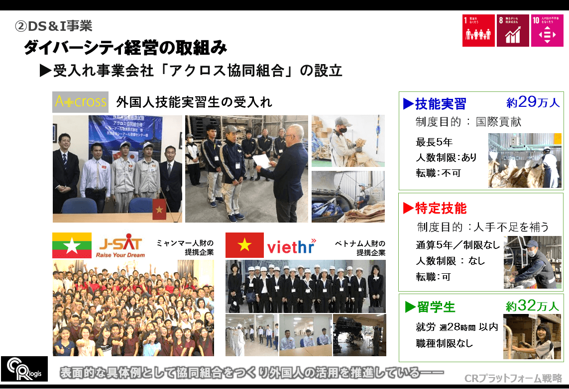 物流会社がやるべきDX