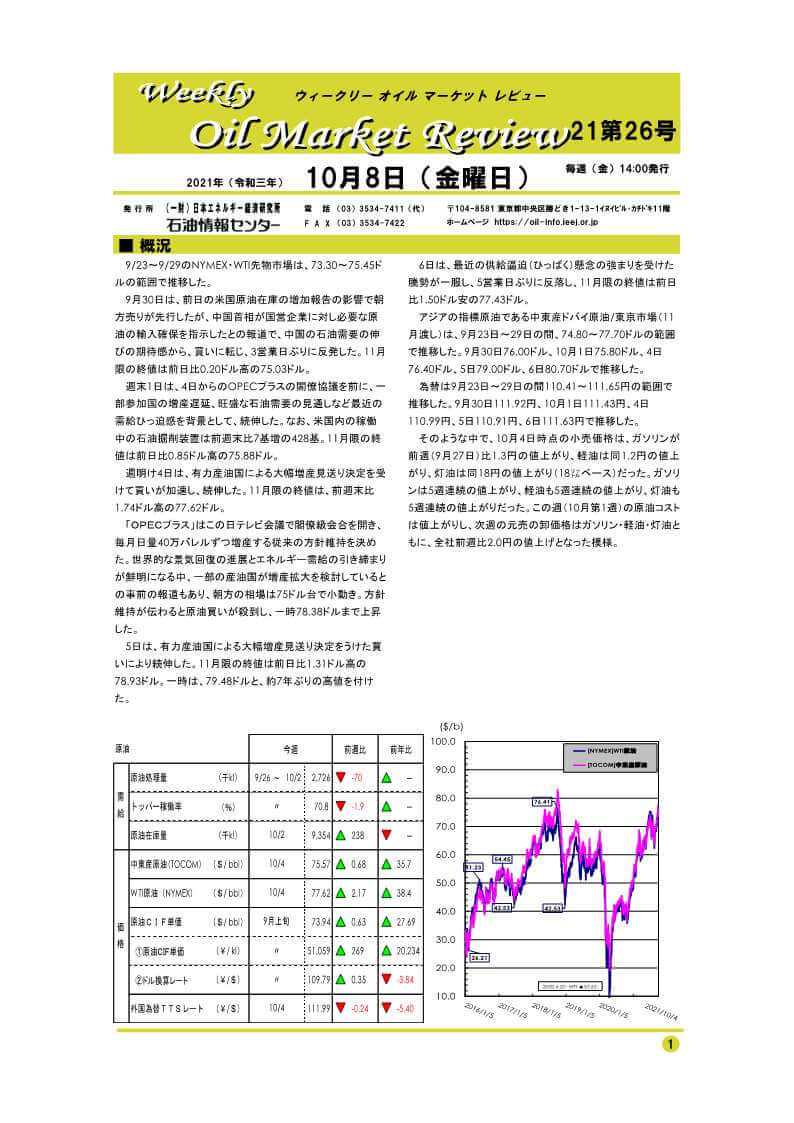 ウィークリーオイルマーケットレビュー
