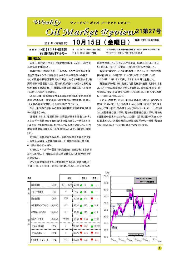 ウィークリーオイルマーケットレビュー