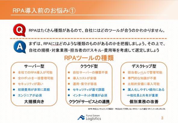 中小中堅物流企業のためのRPAに関するお悩みガイドブック|導入前のよくある質問1