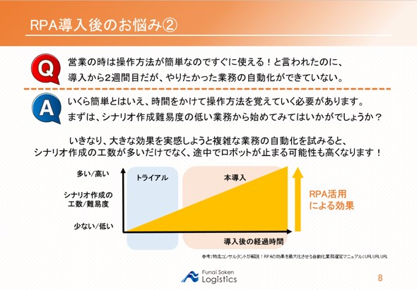 中小中堅物流企業のためのRPAに関するお悩みガイドブック|導入後のよくある質問2