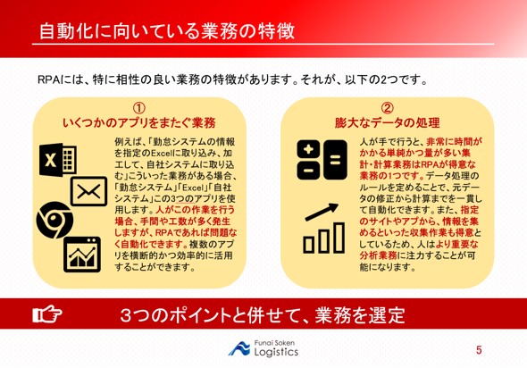 RPAの効果を最大化させる自動化業務選定マニュアル|自動化に向いている業務の特徴