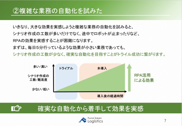 なぜRPAトライアルで挫折してしまう物流会社が多いのか?|複雑な業務の自動化を試みた