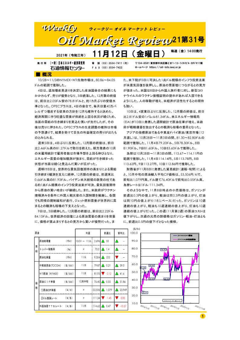 ウィークリーオイルマーケットレビュー