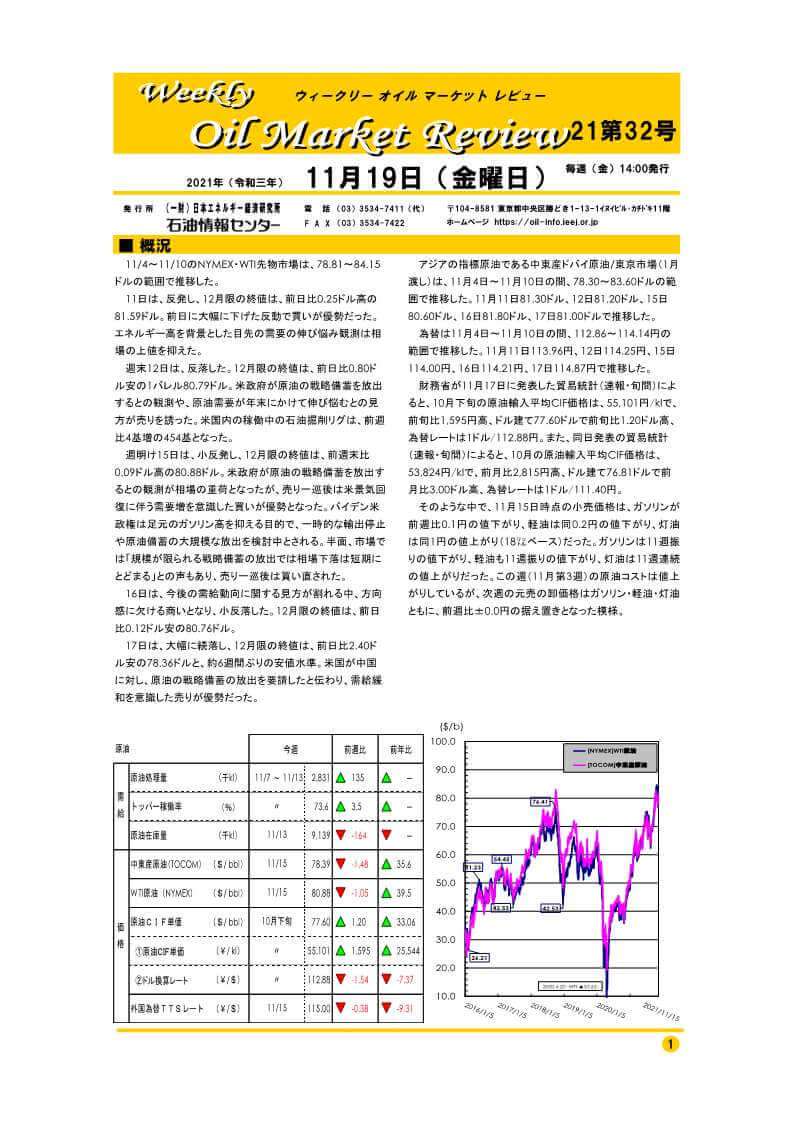 ウィークリーオイルマーケットレビュー