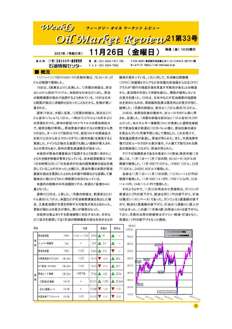 ウィークリーオイルマーケットレビュー