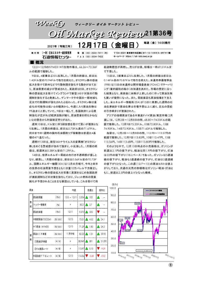 ウィークリーオイルマーケットレビュー