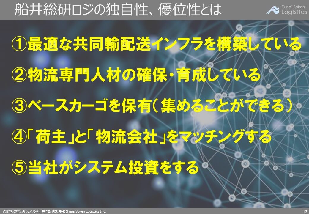 第一講座 船井総研ロジの会社説明および当社の異業種共同配送の概要説明