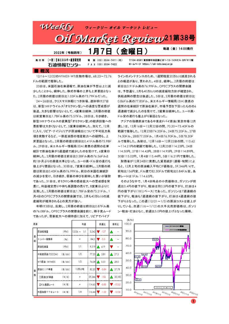 ウィークリーオイルマーケットレビュー
