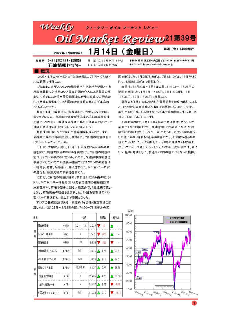 ウィークリーオイルマーケットレビュー