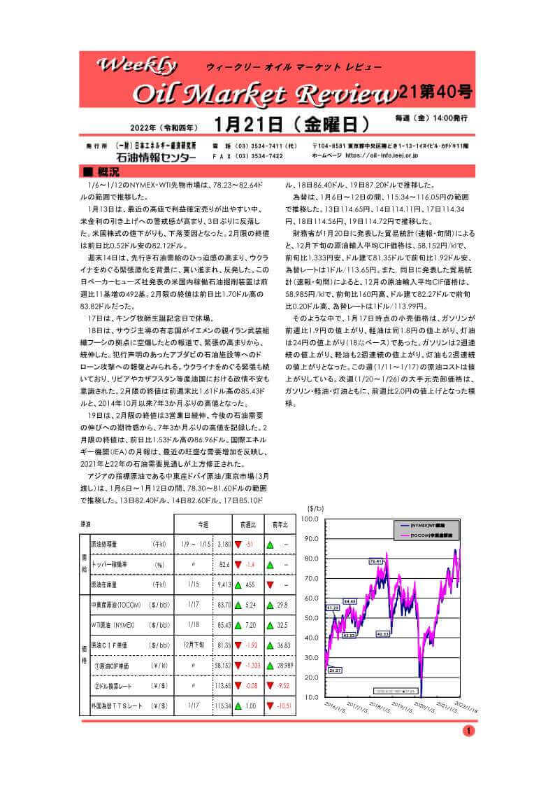 ウィークリーオイルマーケットレビュー