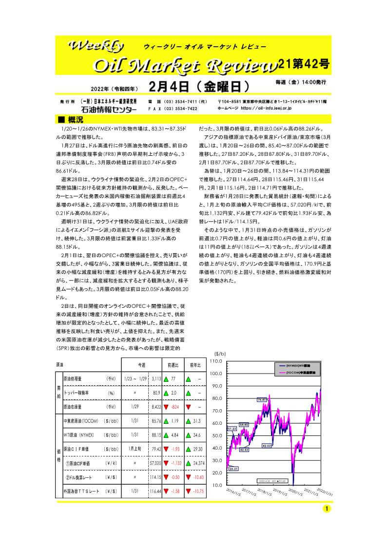 ウィークリーオイルマーケットレビュー