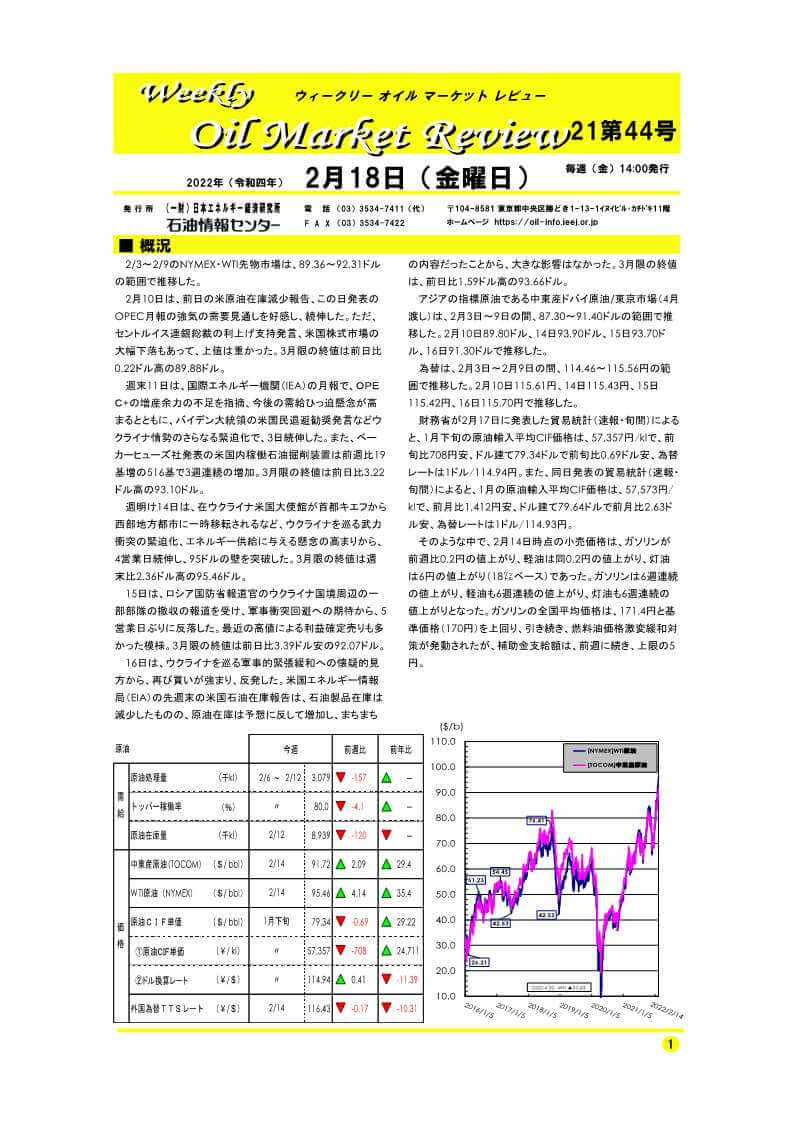 ウィークリーオイルマーケットレビュー
