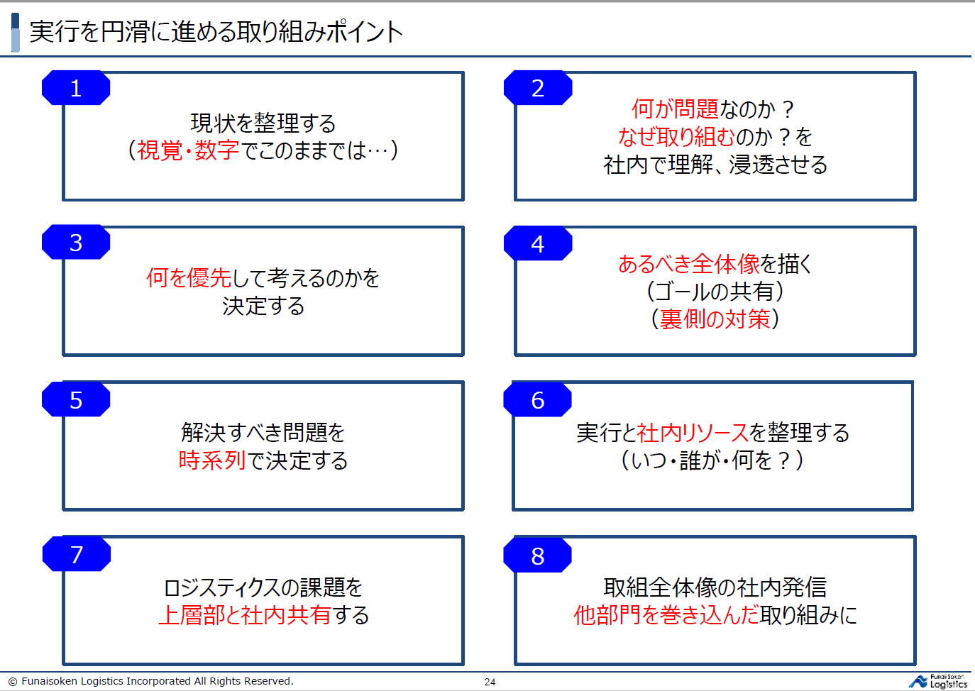 第三講座 まだ間に合う!2024年対策のロードマップ