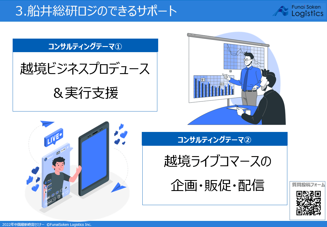 第三講座　【まとめ】船井総研ロジの使い方＆質疑応答