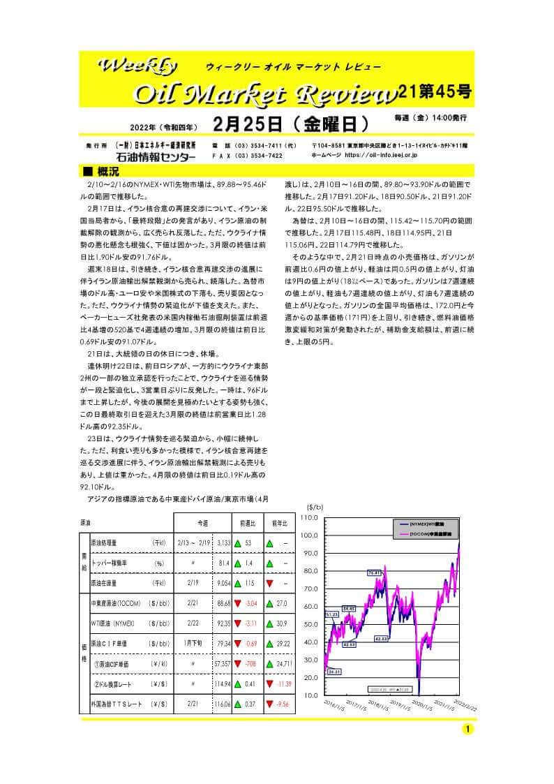 ウィークリーオイルマーケットレビュー