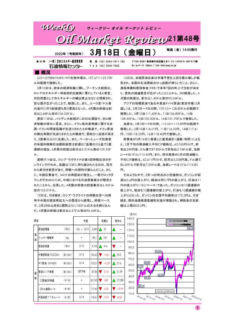 ウィークリーオイルマーケットレビュー