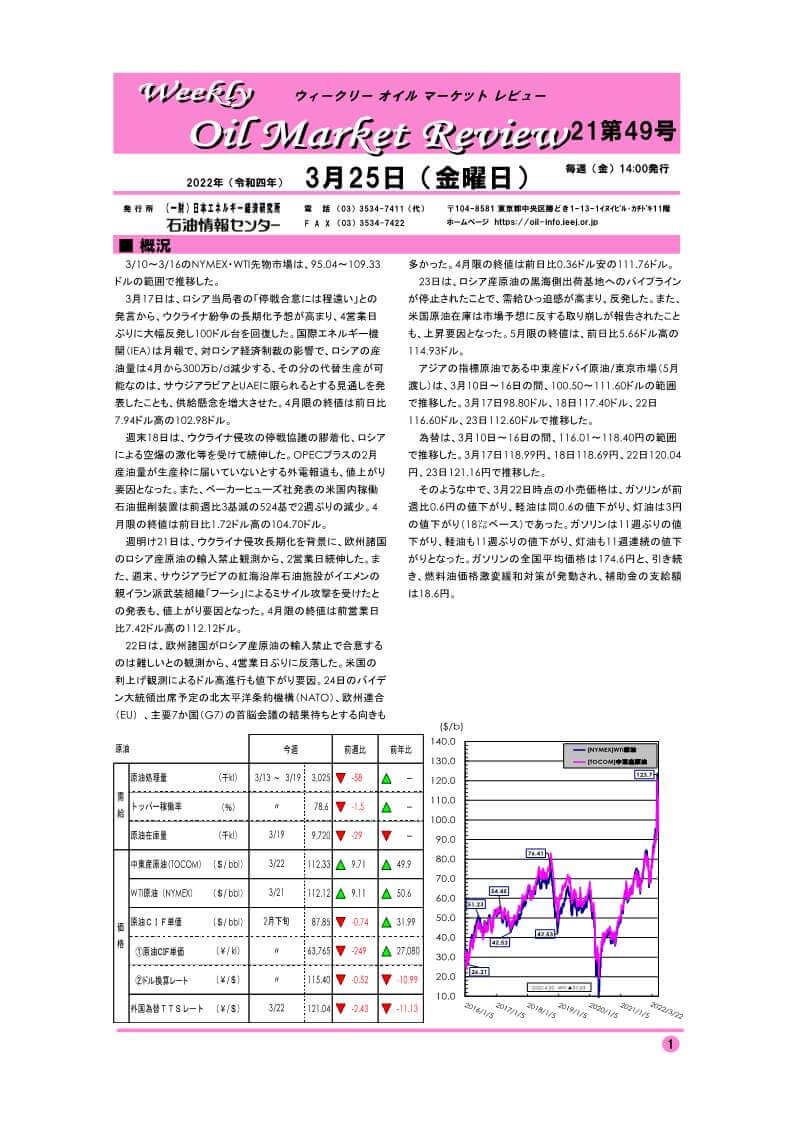ウィークリーオイルマーケットレビュー