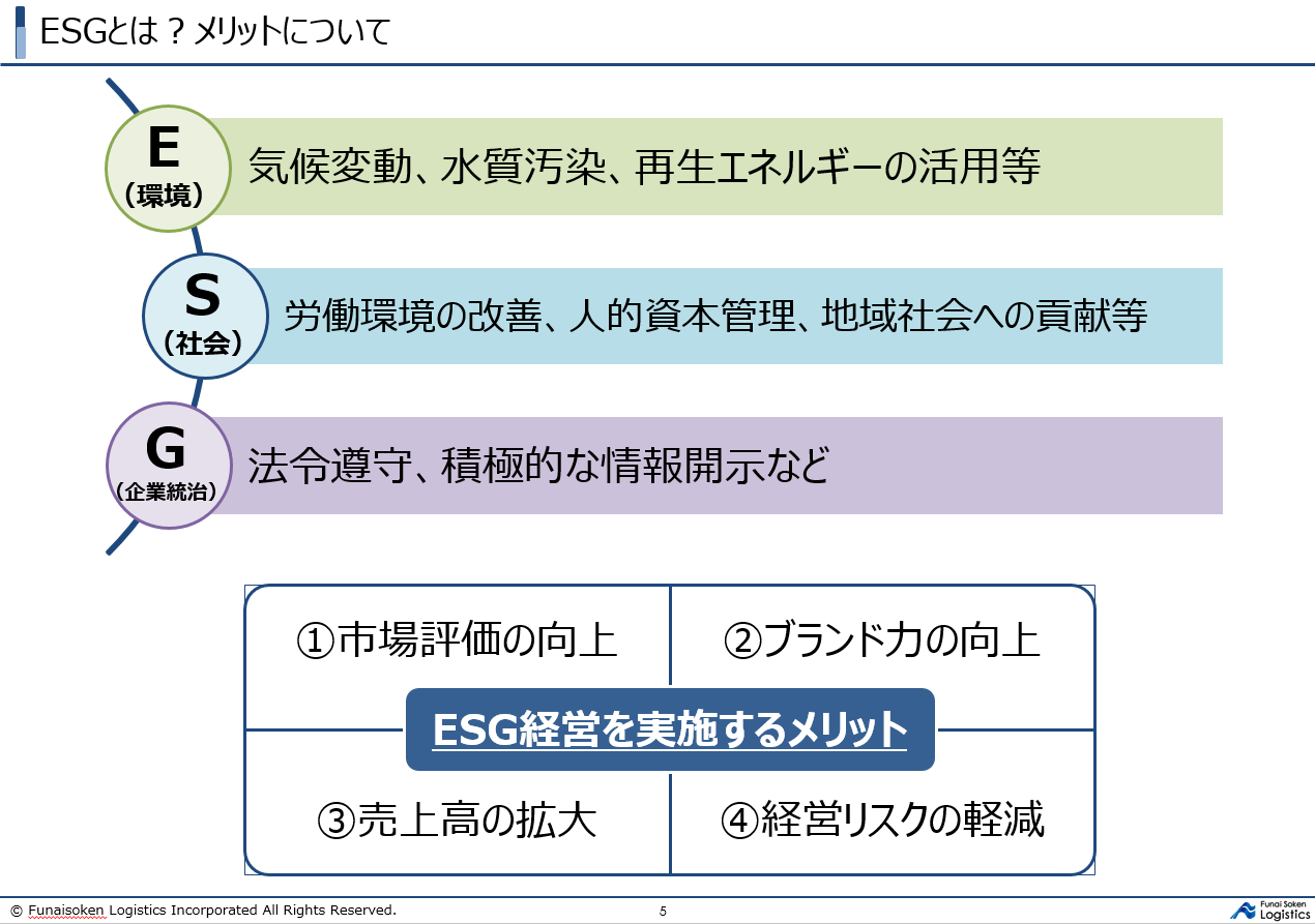 第一講座 国内製造業がESGに取り組むべき理由