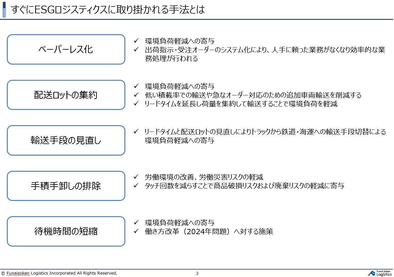 第二講座 見るべきポイント、指標にすべき項目がわかる