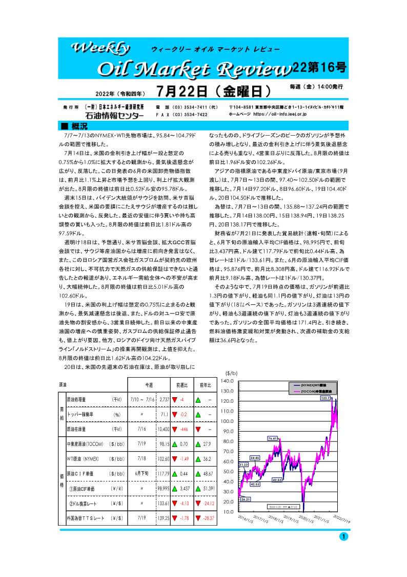 ウィークリーオイルマーケットレビュー
