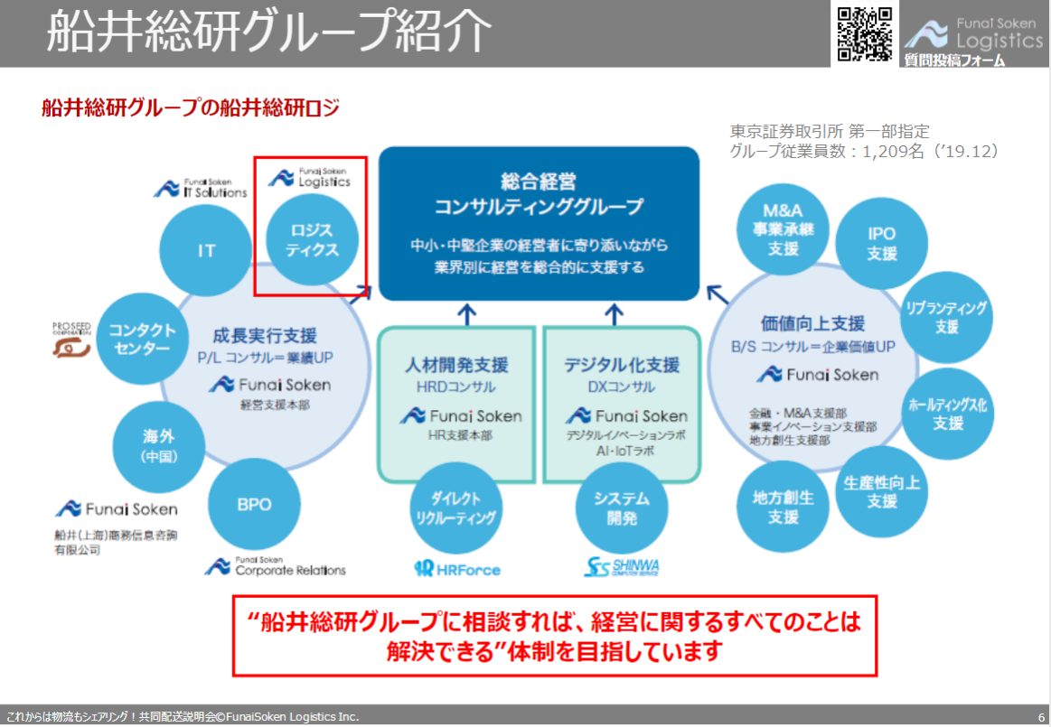 第一講座船井総研ロジについて