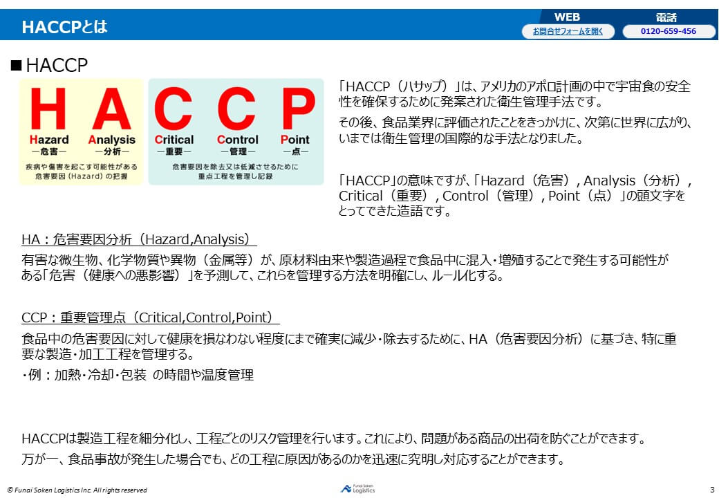 HACCPとは