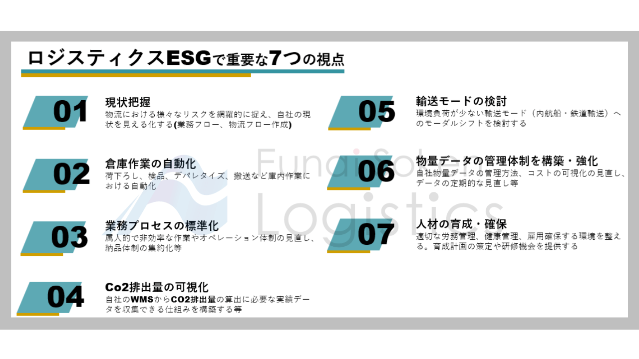 ESGロジスティクスを実装するために必要な7つの視点