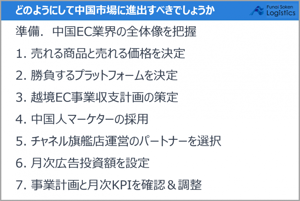 中国ビジネス進出方法|船井総研ロジ株式会社