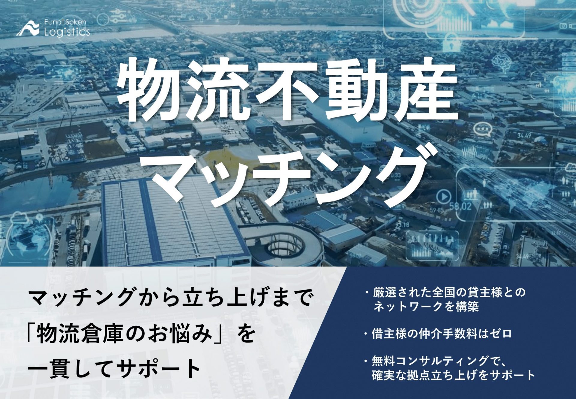 物流不動産マッチングサービスの紹介資料