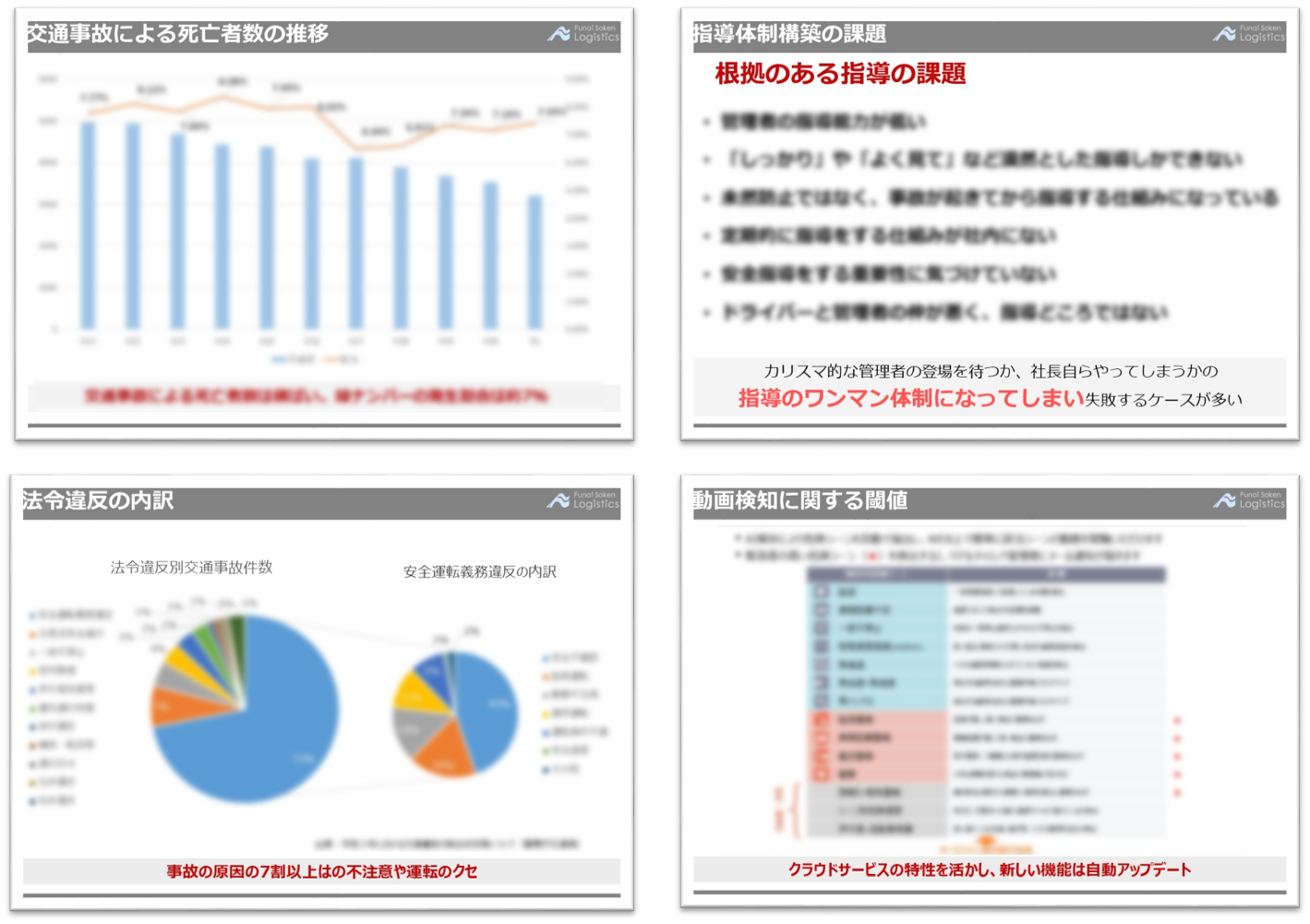 安全教育と事故削減の実現方法