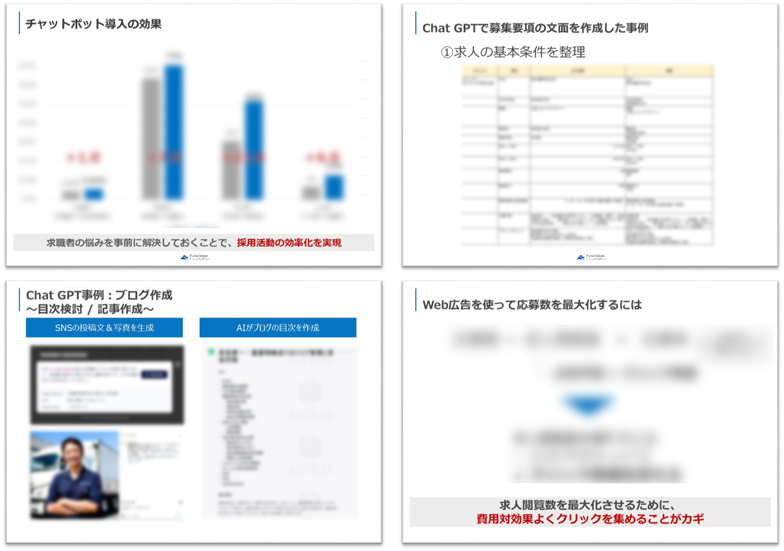 AIを活用して採用数を2倍にする方法