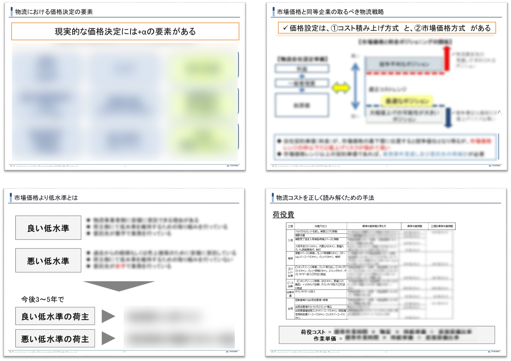 妥当な物流コストとは?物流戦略とコスト管理の手法