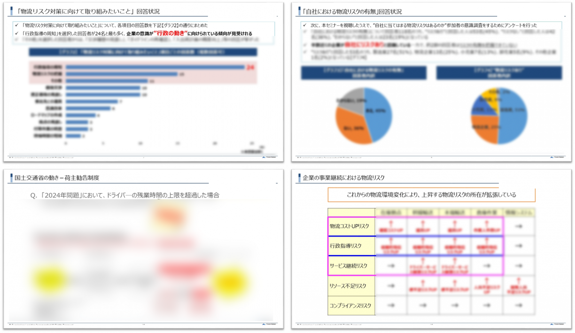 物流リスク調査レポート
