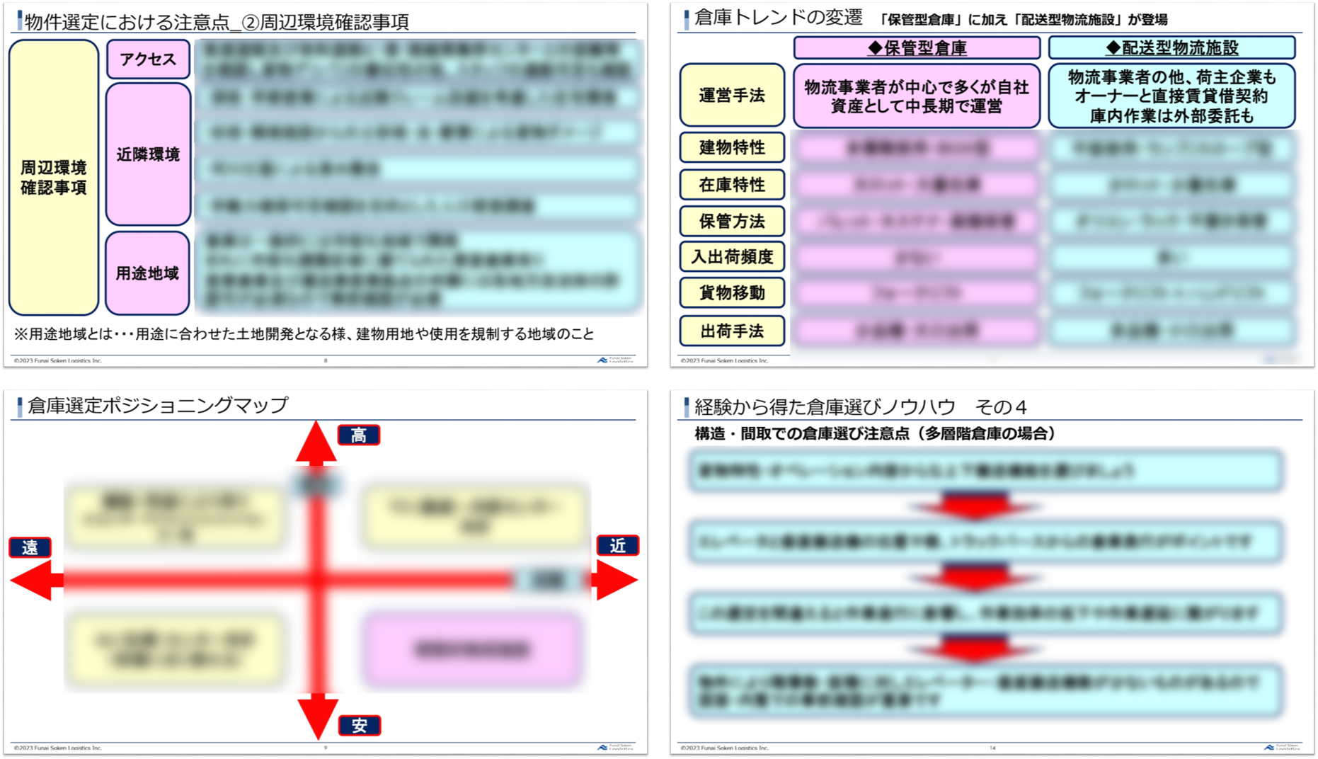 知らないとマズい？物流倉庫移転の「新常識」失敗しないための倉庫移転マニュアル