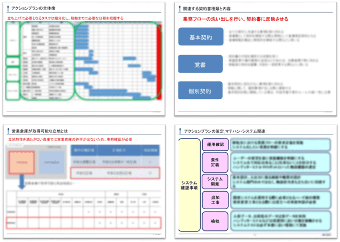 失敗しない在庫移管の極意_荷主企業（製造業・卸売業・小売業）向け無料ダウンロード_船井総研ロジ株式会社