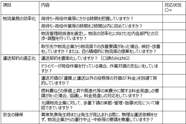 物流面の規制強化はESGロジスティクス実行のチャンス_船井総研ロジ