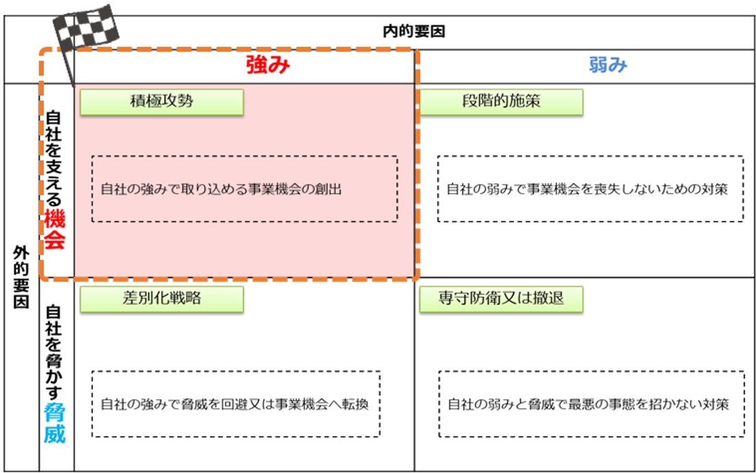 “物流子会社”の意義が問い直される時代_船井総研ロジ