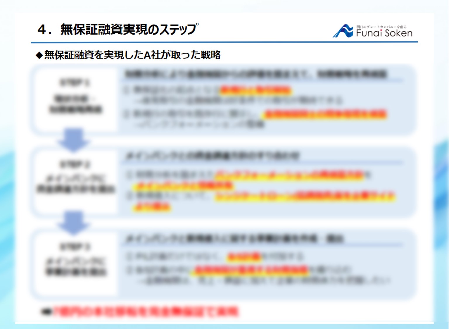無保証融資_無料ダウンロード_船井総研ロジ株式会社